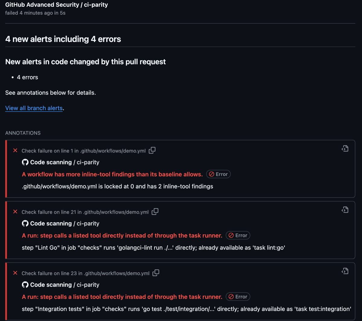 The ci-parity code scanning check on a pull request: 4 new alerts including 4 errors, each listed with its line and message.